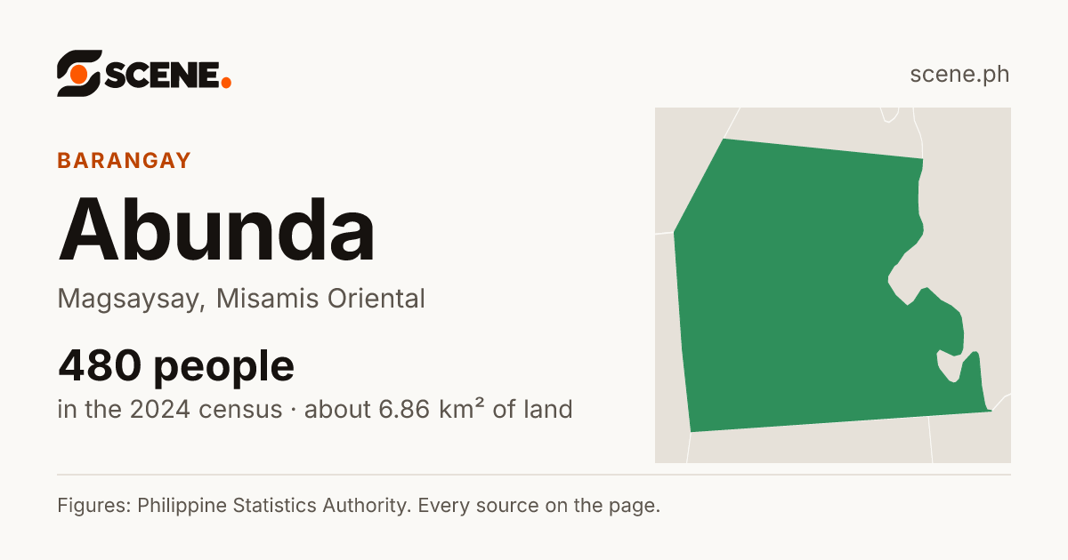Abunda, Magsaysay, barangay: 480 people in the 2024 census