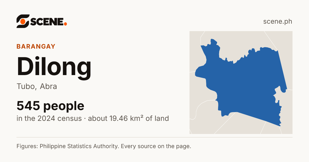 Dilong, Tubo, barangay: 545 people in the 2024 census