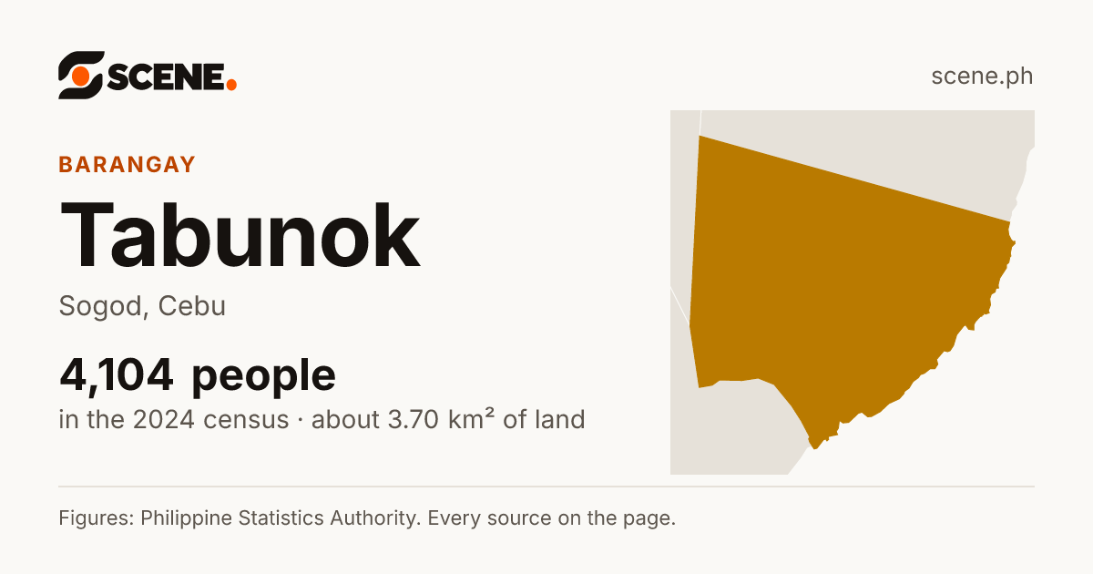 Tabunok, Sogod, barangay: 4,104 people in the 2024 census