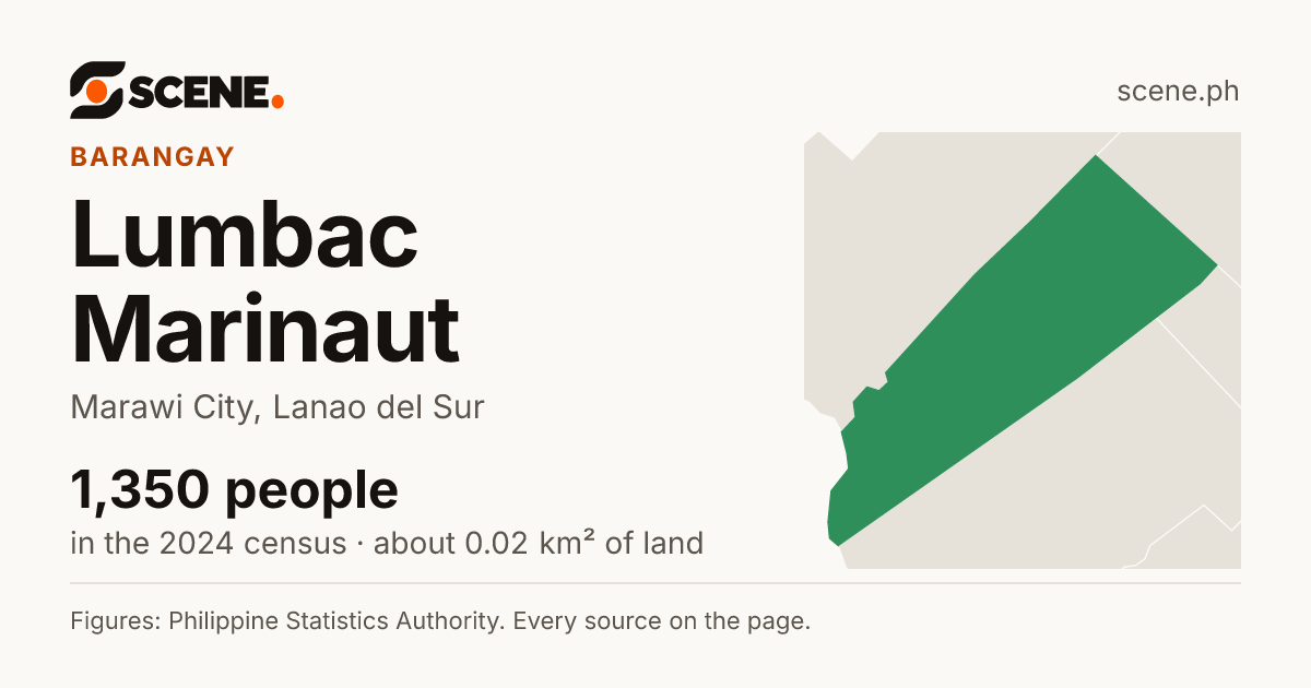 Lumbac Marinaut, Marawi City, barangay: 1,350 people in the 2024 census