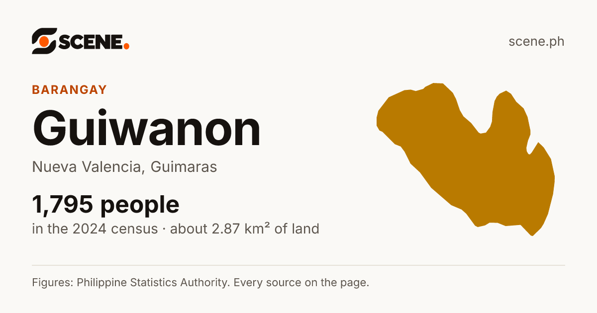 Guiwanon, Nueva Valencia, barangay: 1,795 people in the 2024 census