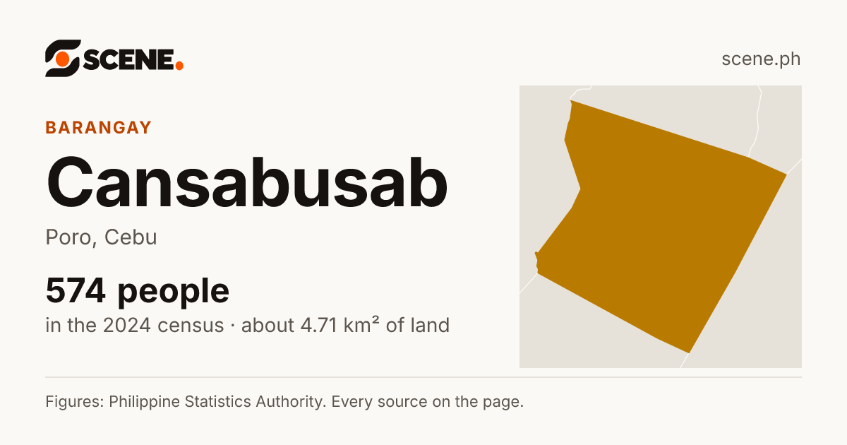 Cansabusab, Poro, barangay: 574 people in the 2024 census