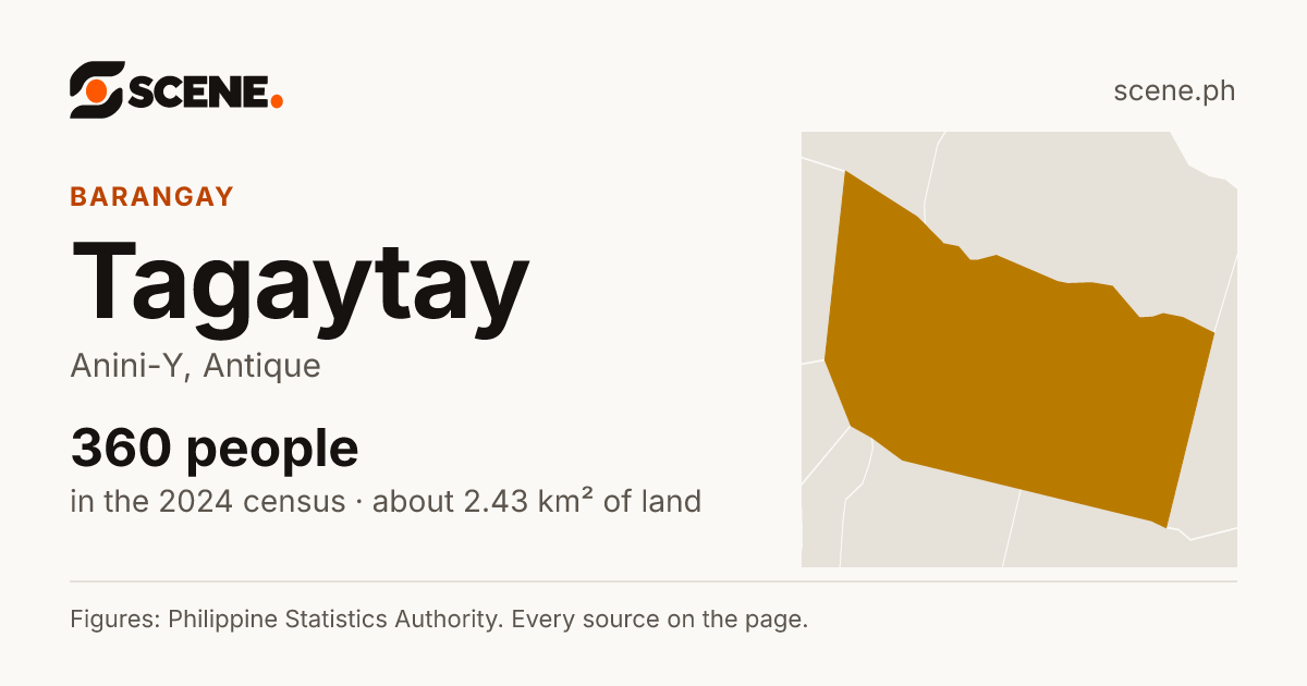Tagaytay, Anini-Y, barangay: 360 people in the 2024 census