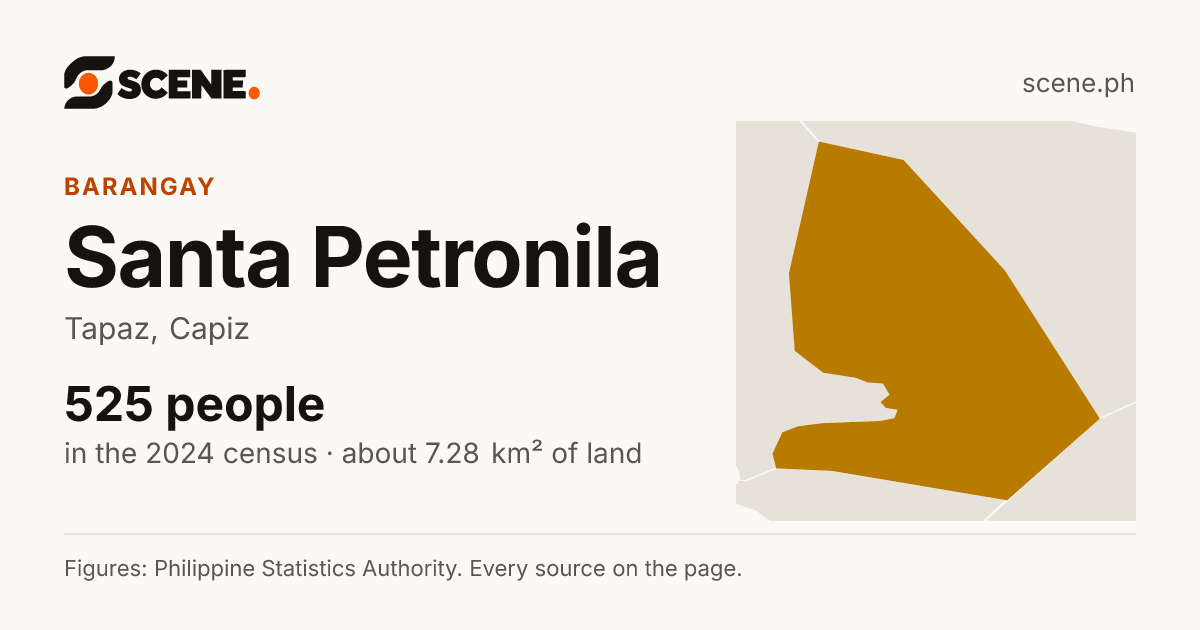 Santa Petronila, Tapaz, barangay: 525 people in the 2024 census