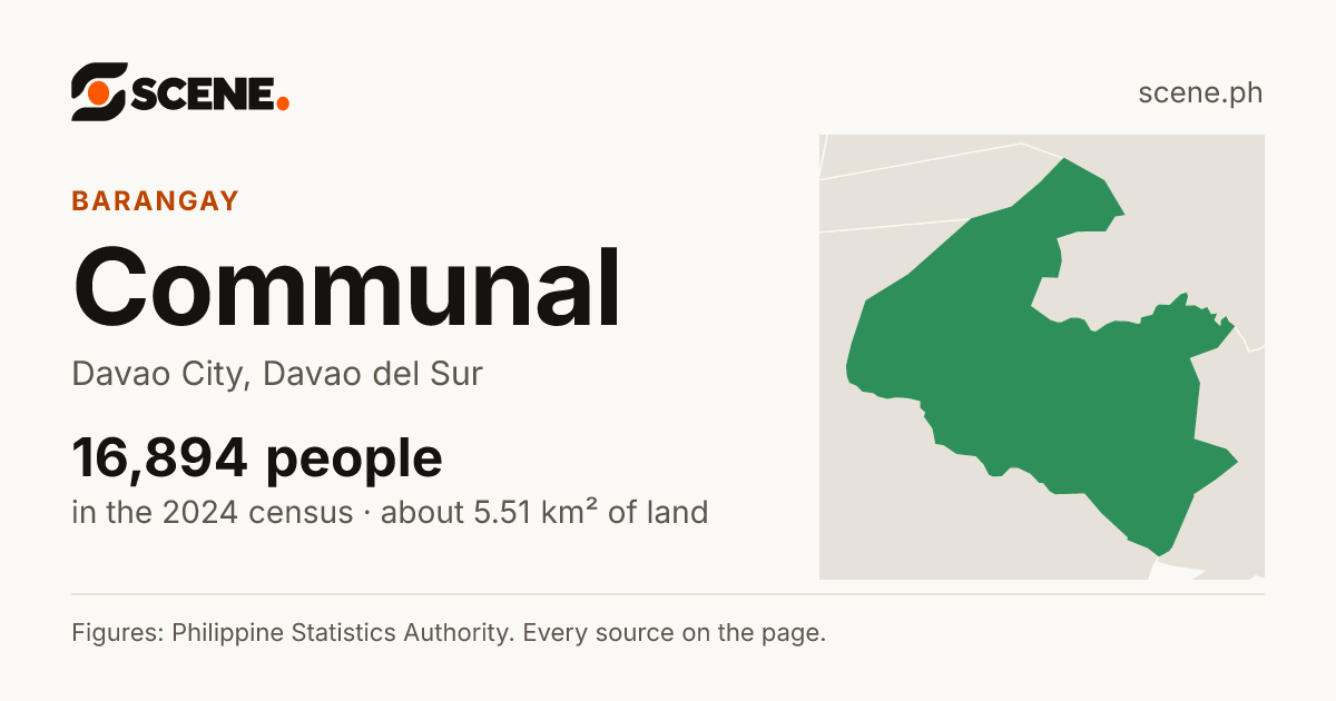 Communal, Davao City, barangay: 16,894 people in the 2024 census