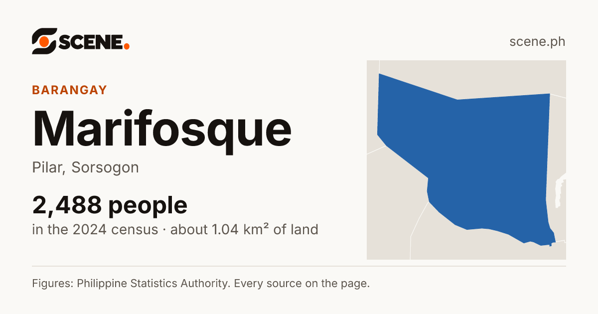 Marifosque, Pilar, barangay: 2,488 people in the 2024 census