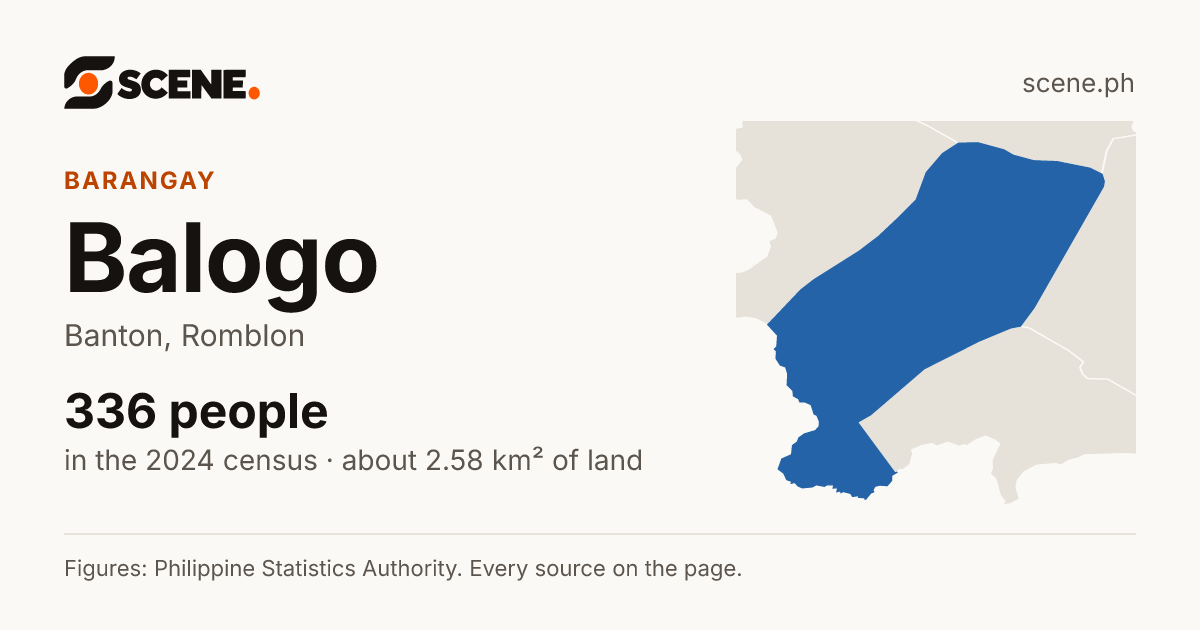 Balogo, Banton, barangay: 336 people in the 2024 census