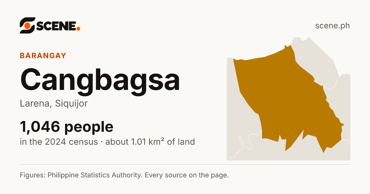 Cangbagsa, Larena, barangay: 1,046 people in the 2024 census