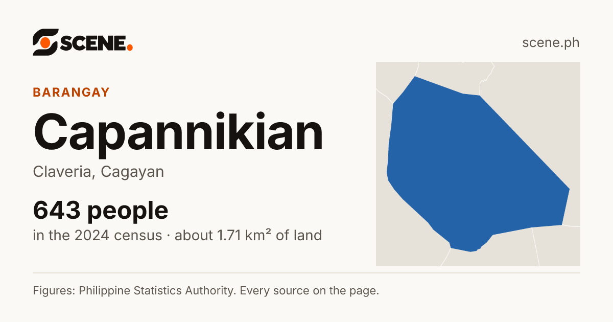 Capannikian, Claveria, barangay: 643 people in the 2024 census