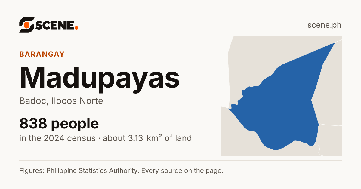 Madupayas, Badoc, barangay: 838 people in the 2024 census