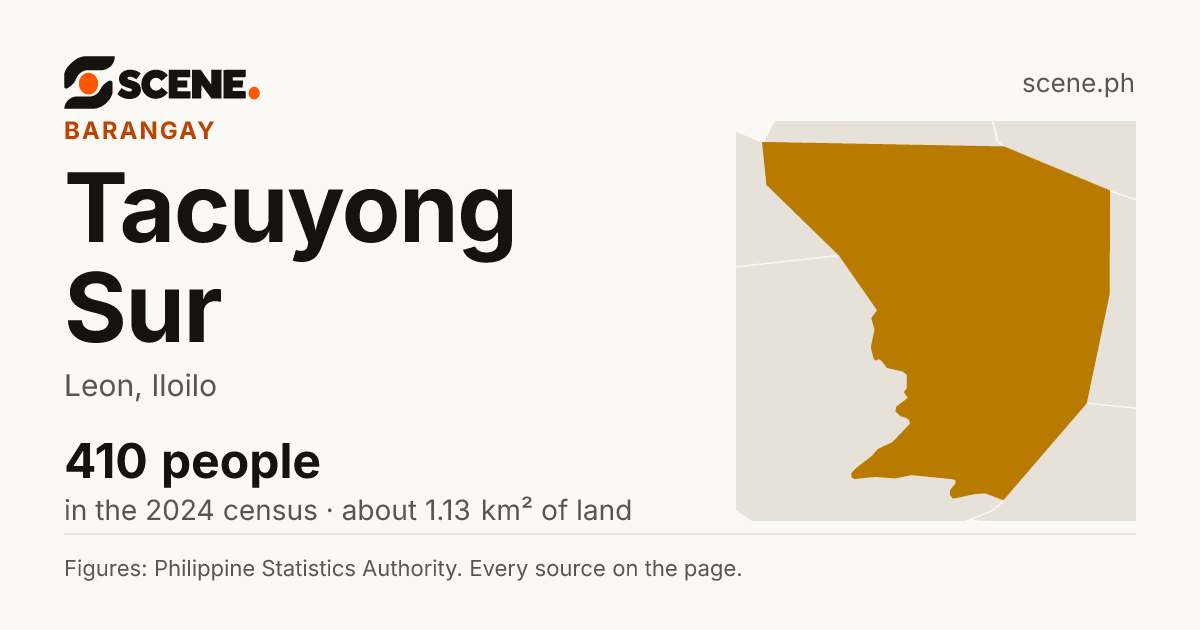 Tacuyong Sur, Leon, barangay: 410 people in the 2024 census