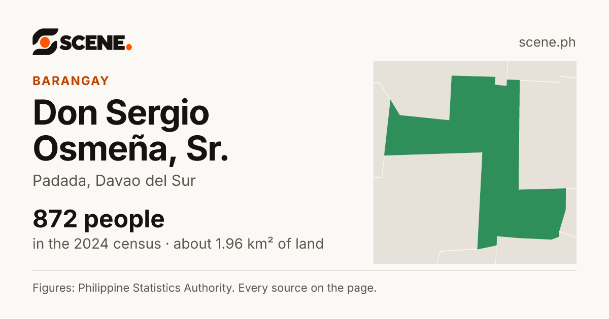 Don Sergio Osmeña, Sr., Padada, barangay: 872 people in the 2024 census