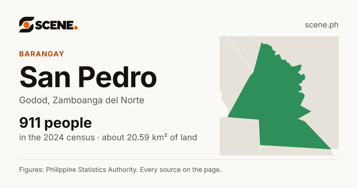 San Pedro, Godod, barangay: 911 people in the 2024 census