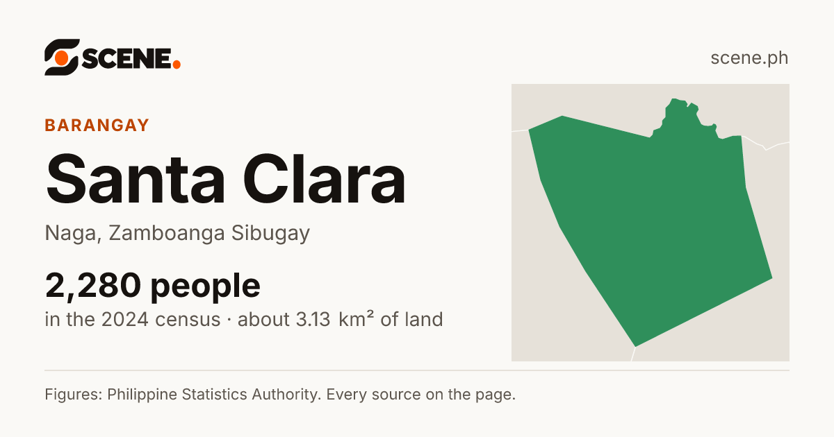Santa Clara, Naga, barangay: 2,280 people in the 2024 census