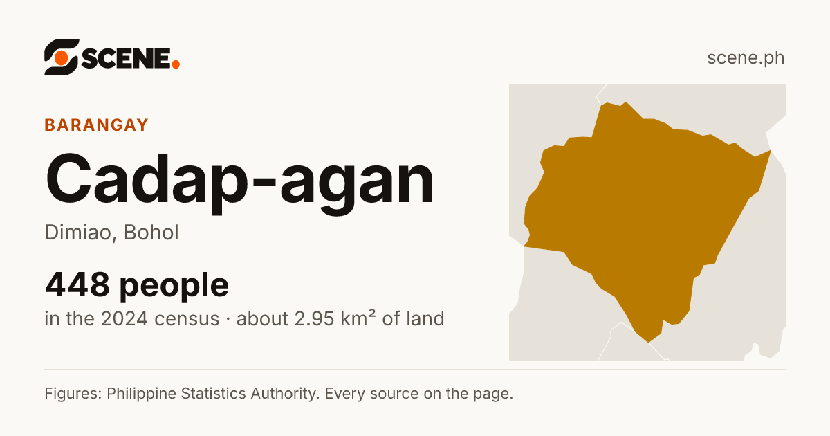 Cadap-agan, Dimiao, barangay: 448 people in the 2024 census