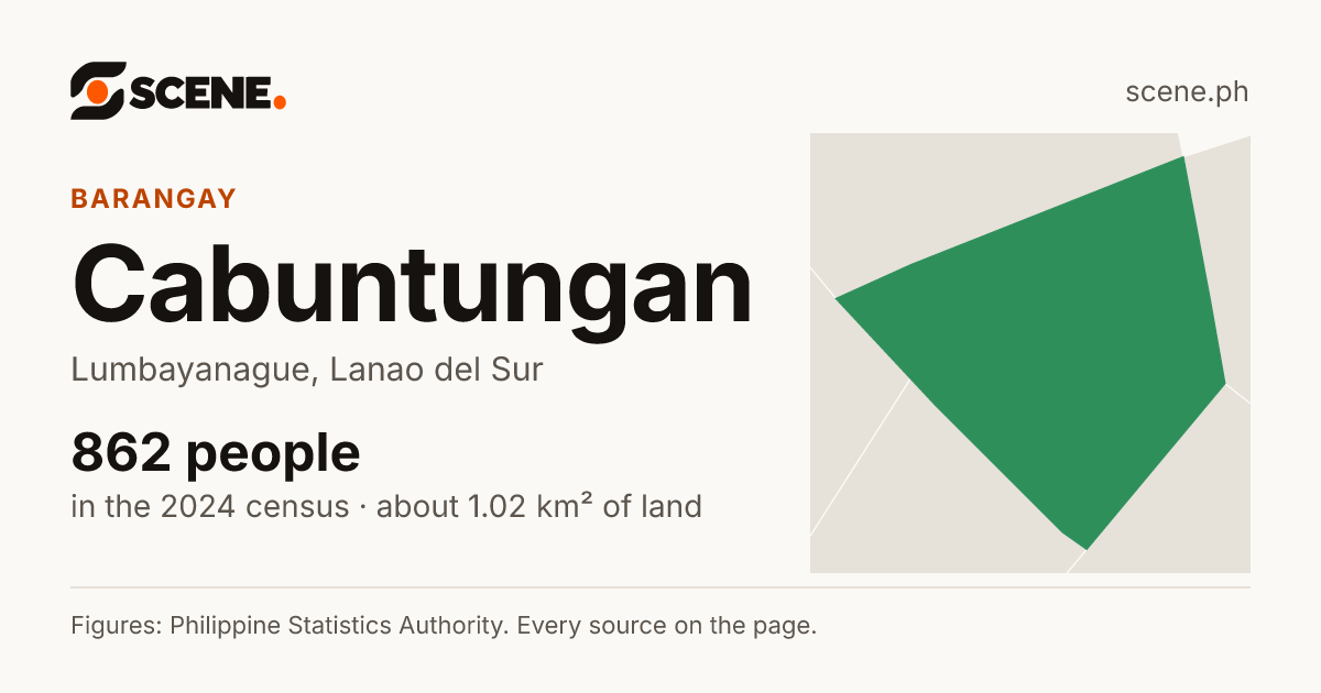 Cabuntungan, Lumbayanague, barangay: 862 people in the 2024 census