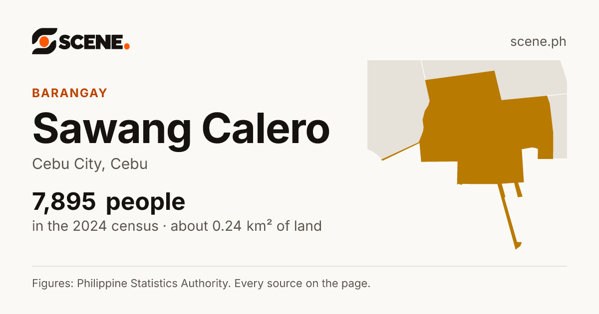Sawang Calero, Cebu City, barangay: 7,895 people in the 2024 census