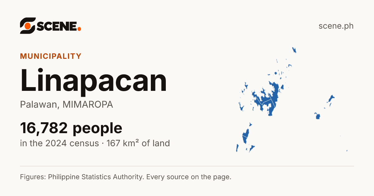 Linapacan, Palawan, municipality: 16,782 people in the 2024 census