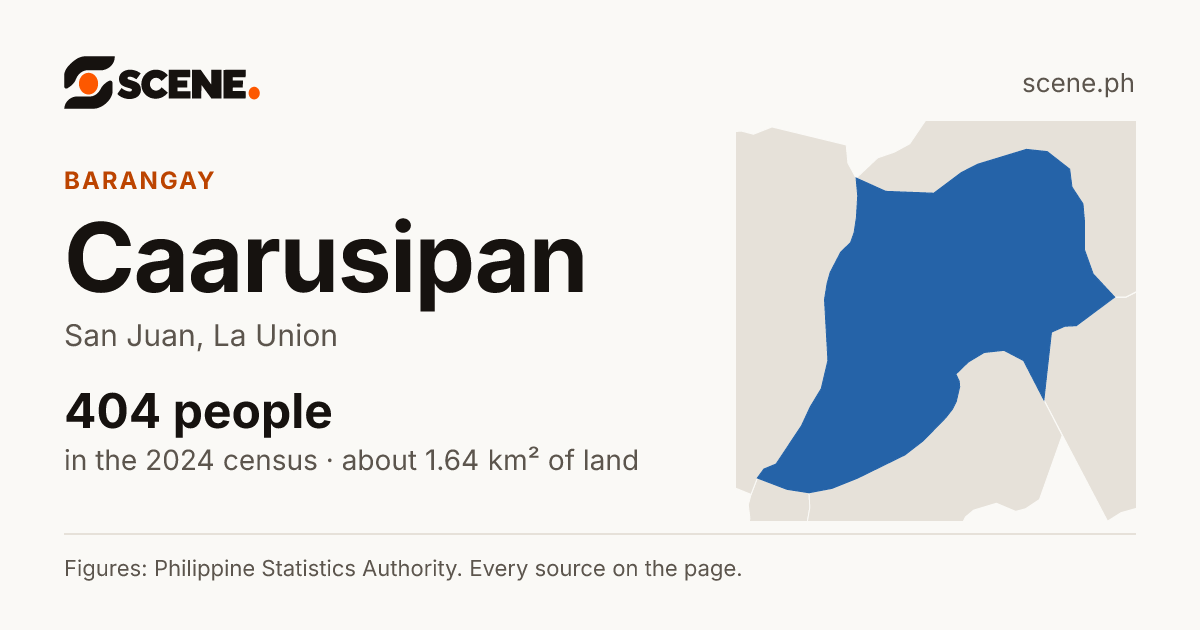 Caarusipan, San Juan, barangay: 404 people in the 2024 census