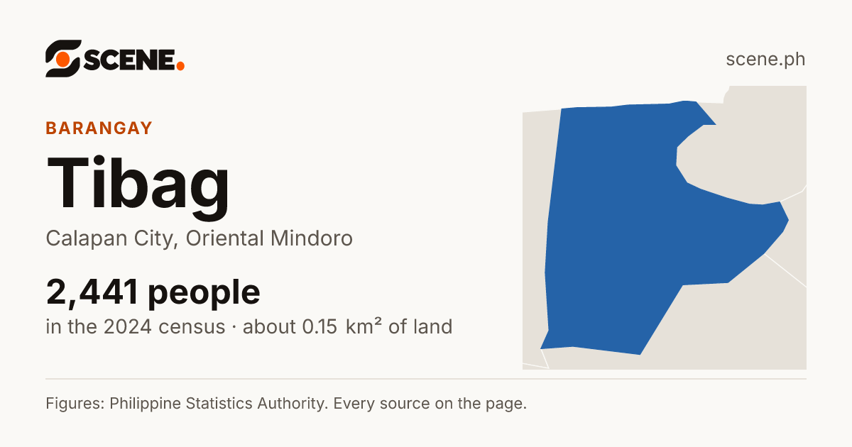 Tibag, Calapan City, barangay: 2,441 people in the 2024 census