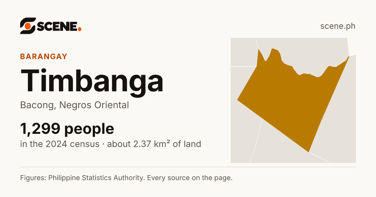Timbanga, Bacong, barangay: 1,299 people in the 2024 census