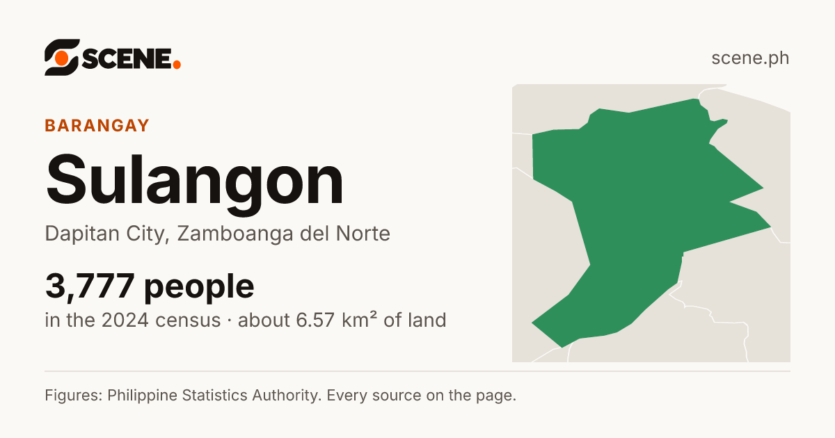 Sulangon, Dapitan City, barangay: 3,777 people in the 2024 census