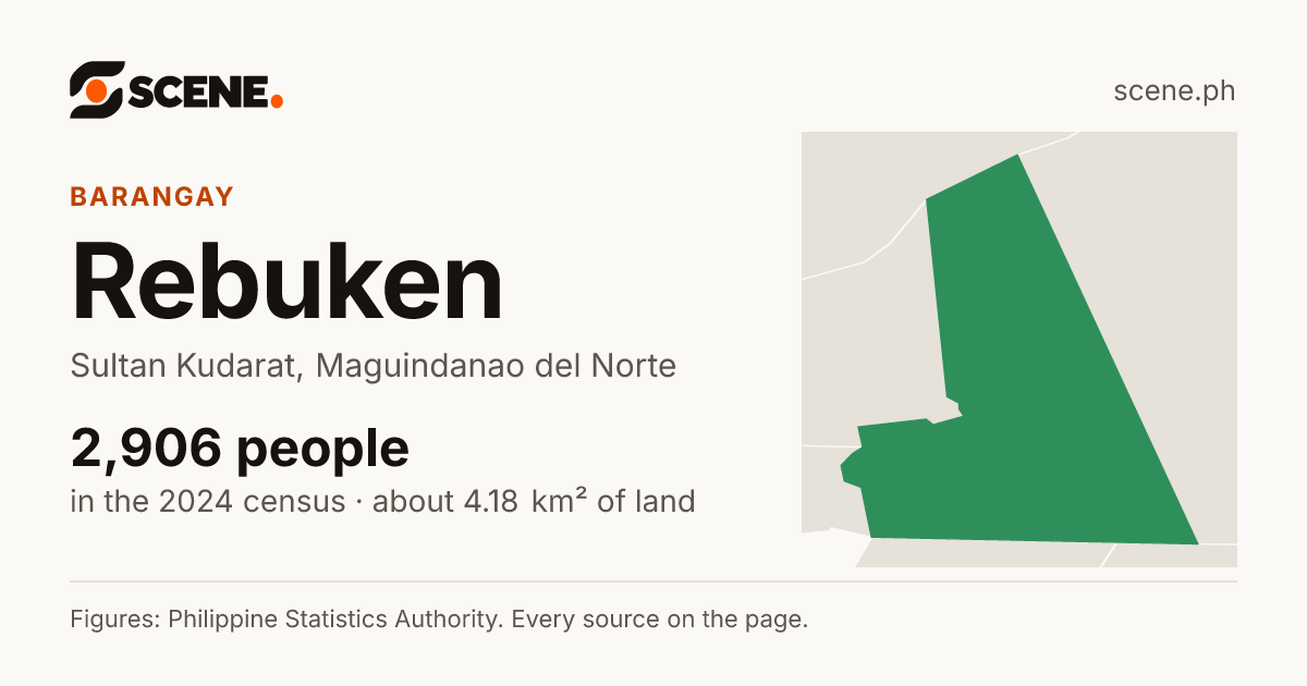 Rebuken, Sultan Kudarat, barangay: 2,906 people in the 2024 census