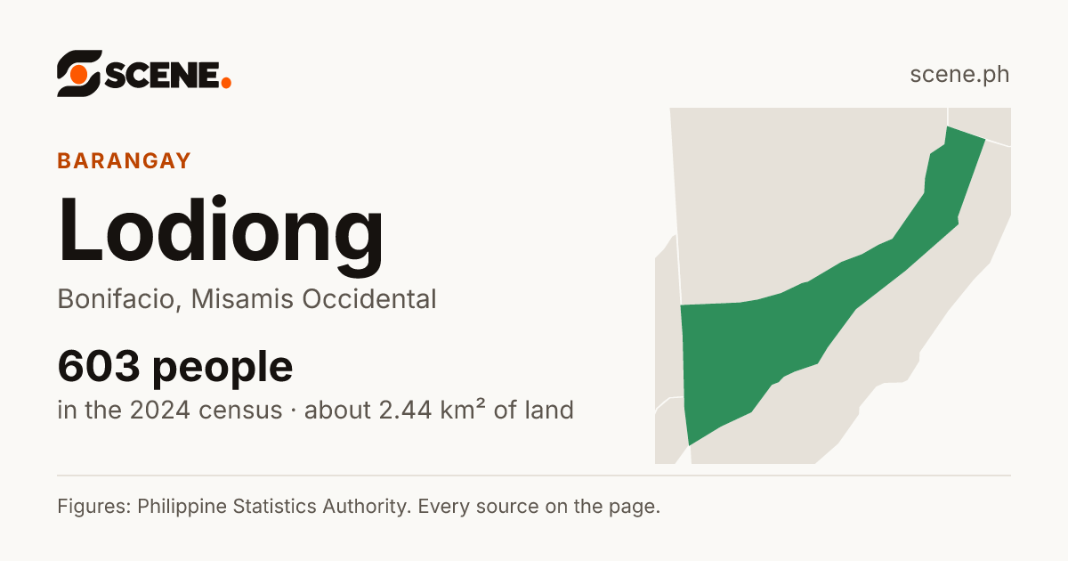 Lodiong, Bonifacio, barangay: 603 people in the 2024 census