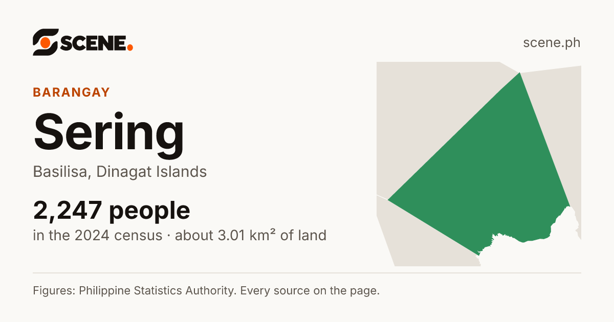 Sering, Basilisa, barangay: 2,247 people in the 2024 census