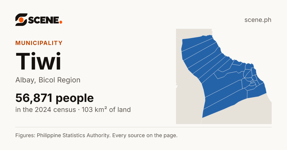 Tiwi, Albay, municipality: 56,871 people in the 2024 census