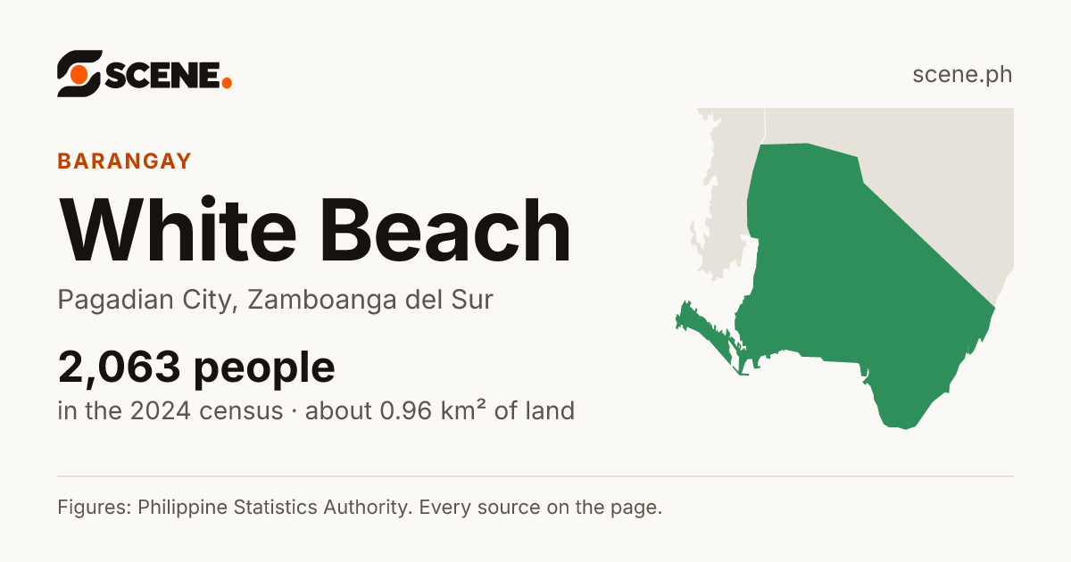 White Beach, Pagadian City, barangay: 2,063 people in the 2024 census