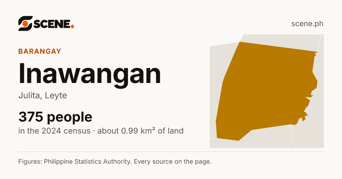 Inawangan, Julita, barangay: 375 people in the 2024 census