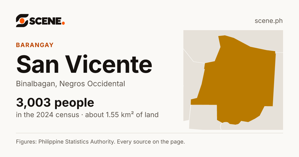 San Vicente, Binalbagan, barangay: 3,003 people in the 2024 census