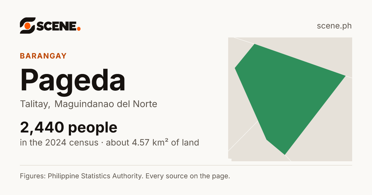 Pageda, Talitay, barangay: 2,440 people in the 2024 census
