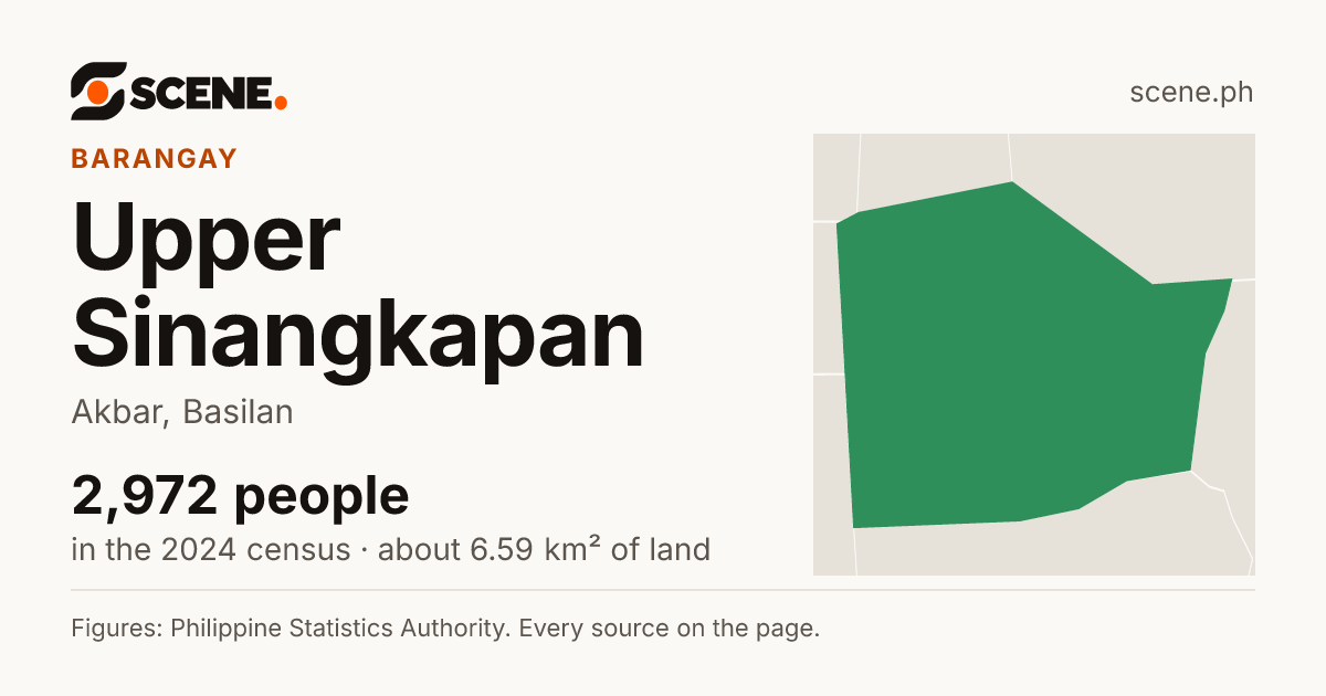 Upper Sinangkapan, Akbar, barangay: 2,972 people in the 2024 census