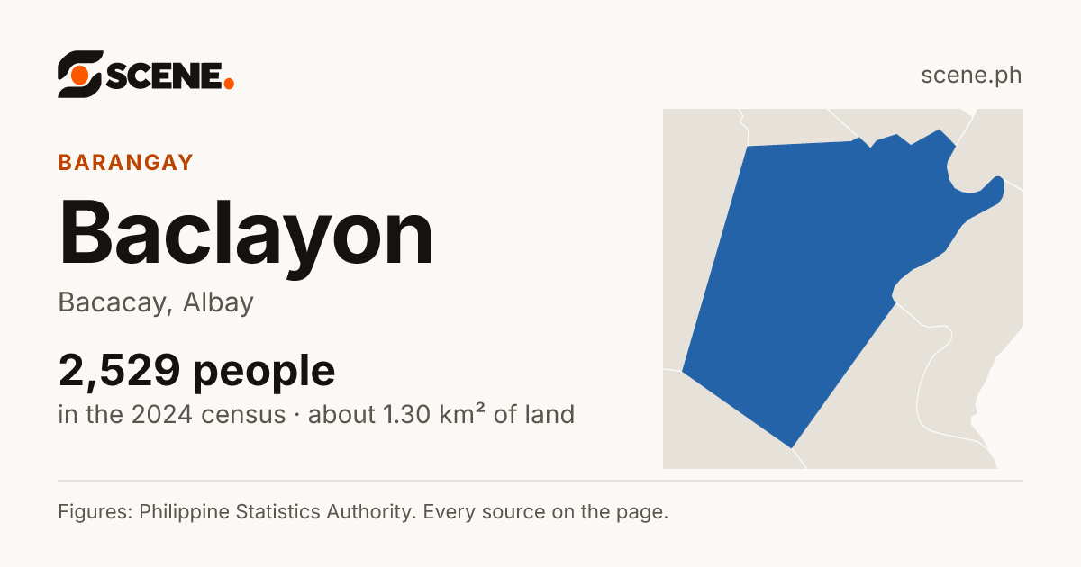 Baclayon, Bacacay, barangay: 2,529 people in the 2024 census