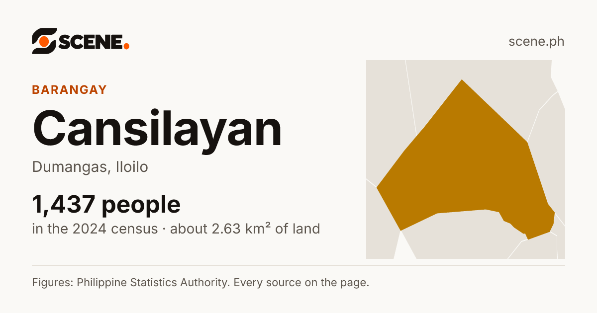 Cansilayan, Dumangas, barangay: 1,437 people in the 2024 census