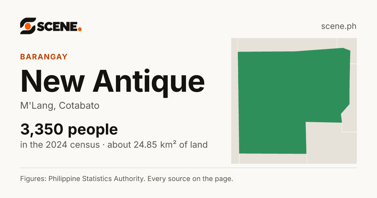 New Antique, M'Lang, barangay: 3,350 people in the 2024 census