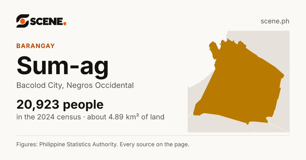Sum-ag, Bacolod City, barangay: 20,923 people in the 2024 census