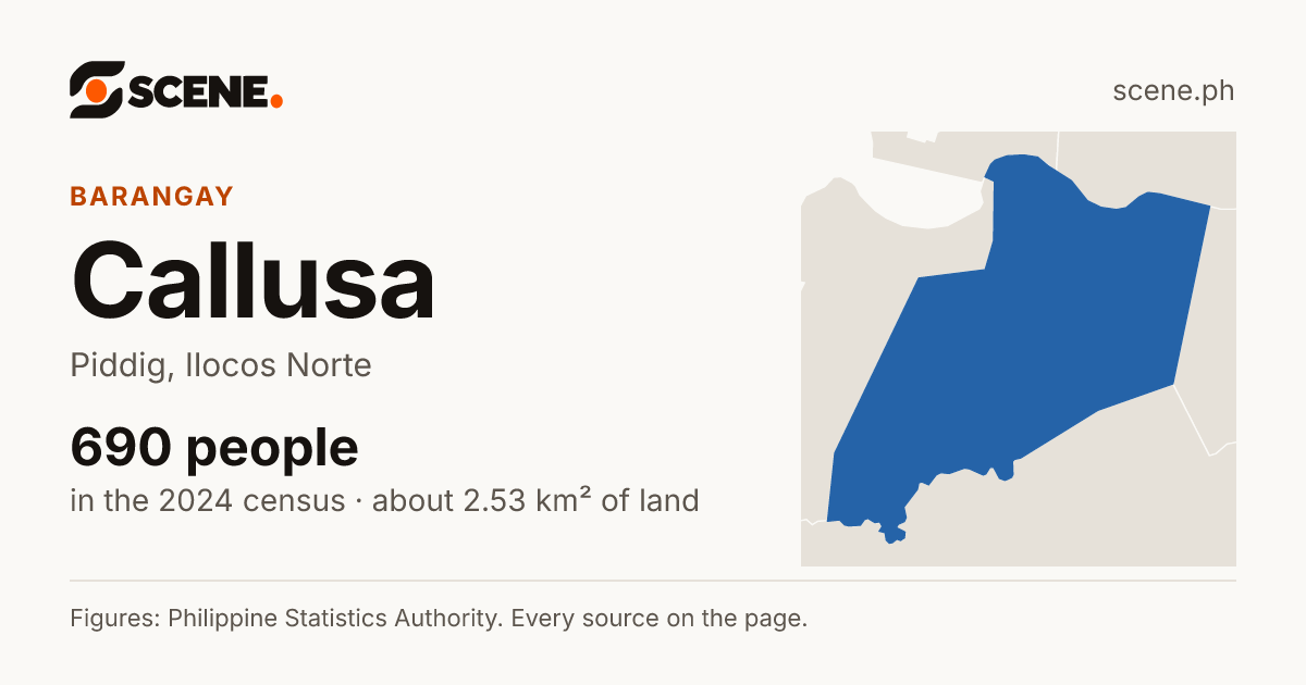 Callusa, Piddig, barangay: 690 people in the 2024 census