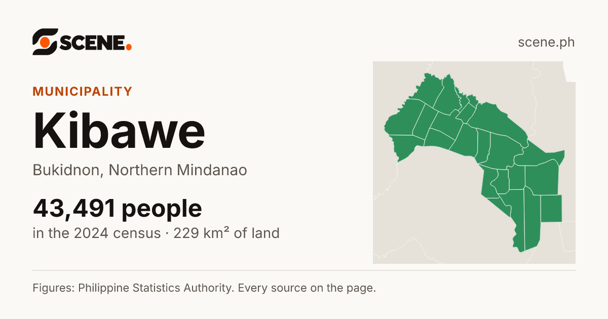 Kibawe, Bukidnon, municipality: 43,491 people in the 2024 census