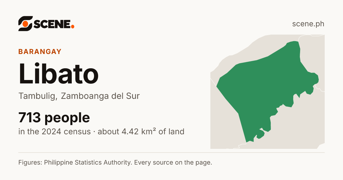 Libato, Tambulig, barangay: 713 people in the 2024 census