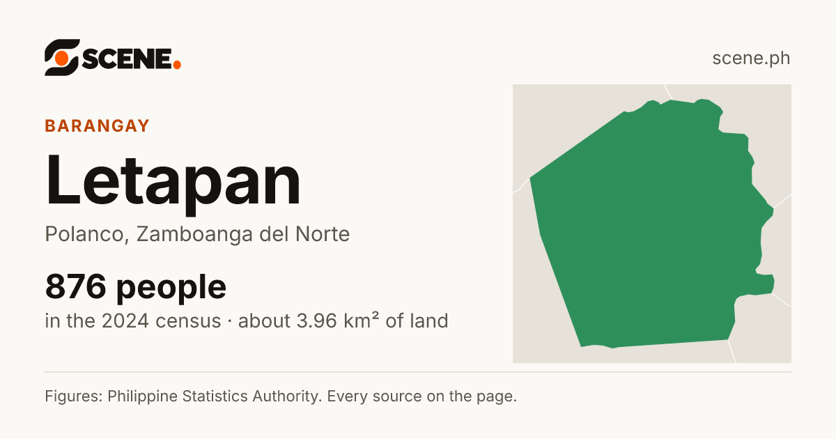 Letapan, Polanco, barangay: 876 people in the 2024 census