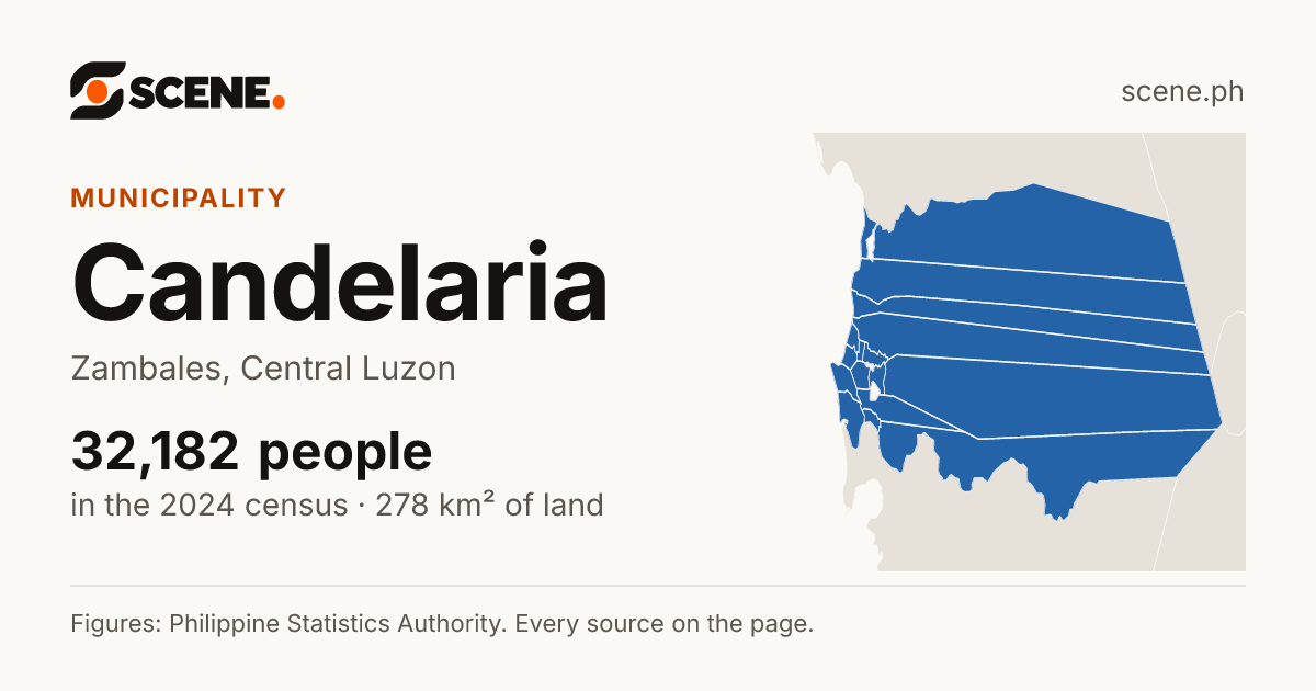 Candelaria, Zambales, municipality: 32,182 people in the 2024 census