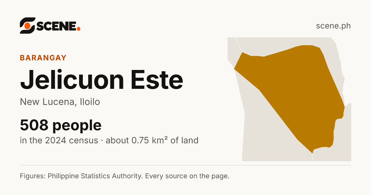 Jelicuon Este, New Lucena, barangay: 508 people in the 2024 census