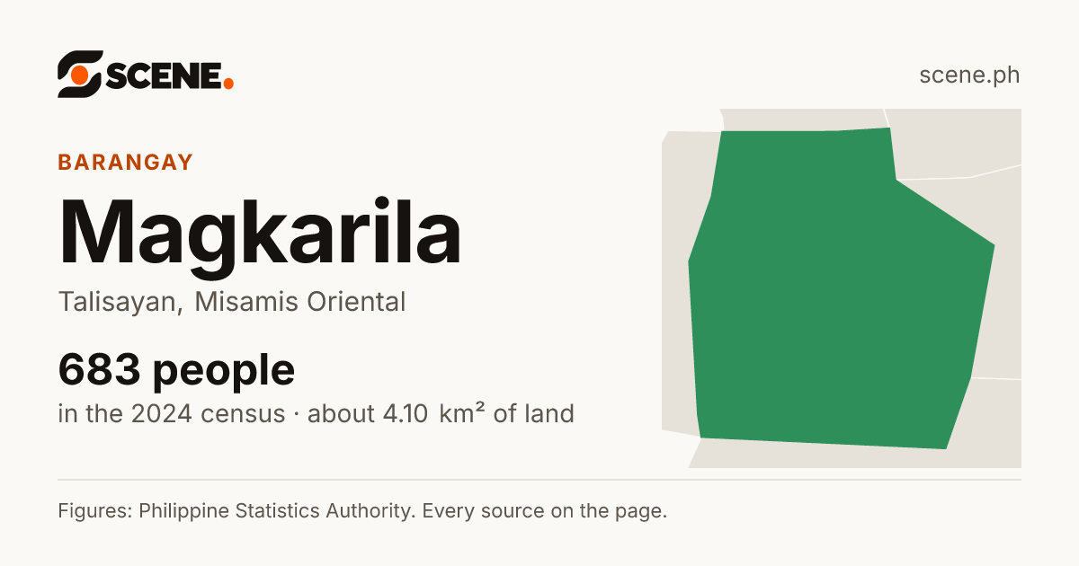Magkarila, Talisayan, barangay: 683 people in the 2024 census