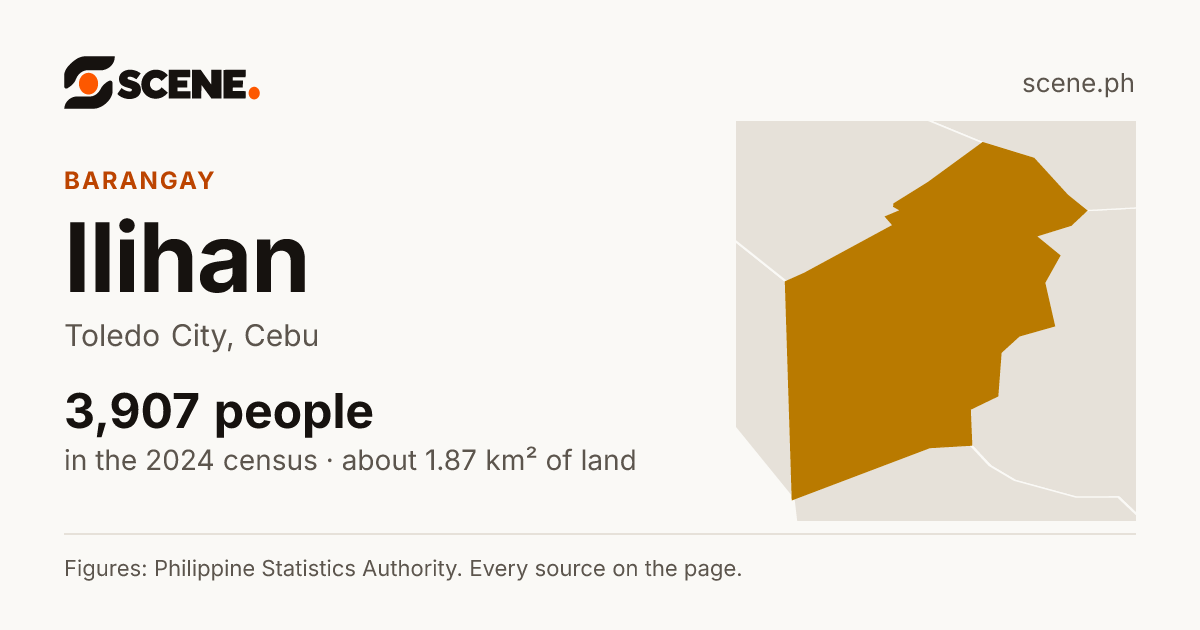 Ilihan, Toledo City, barangay: 3,907 people in the 2024 census