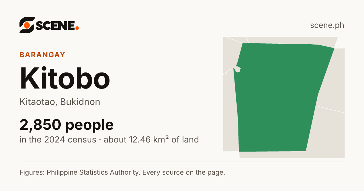 Kitobo, Kitaotao, barangay: 2,850 people in the 2024 census