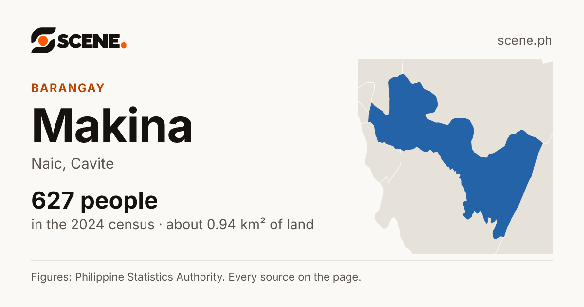 Makina, Naic, barangay: 627 people in the 2024 census