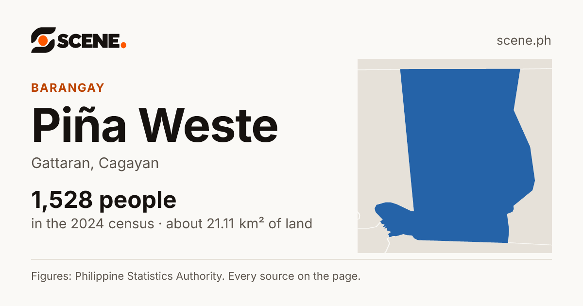 Piña Weste, Gattaran, barangay: 1,528 people in the 2024 census